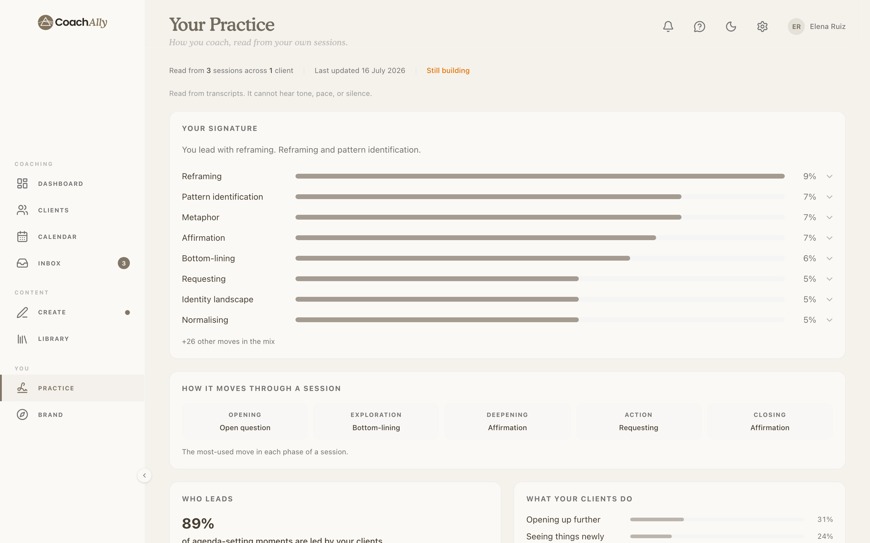 A mirror of your coaching practice